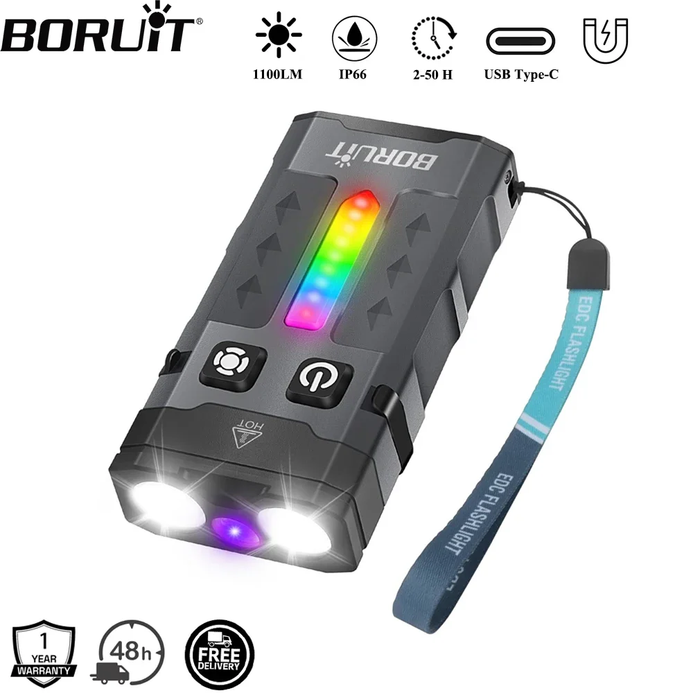 Outdoor Camping Glamping - BORUiT EV20 1100LM EDC UVキーホルダーLED懐中電灯 タイプC充電式作業灯