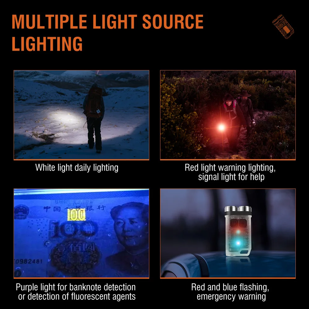 BORUiT V3 LED キーホルダー ポータブル 900 - Outdoor Camping Glamping のレビューと価格