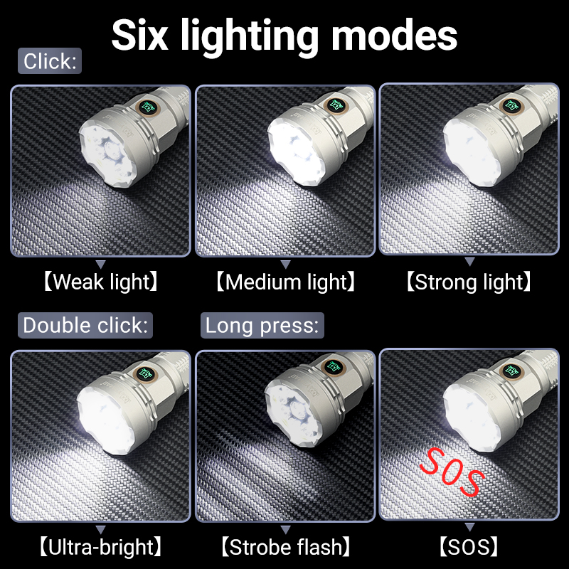 YEMAO F809X 3500LM 作業現場&セキュリティ - Outdoor Camping Glamping のレビューと価格