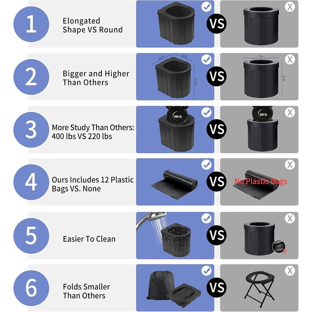 ポータブルトイレ キャンプ用トイレ 大人用 ポータブルトラベ - Outdoor Camping Toilet Tent のレビューと価格