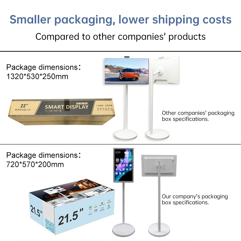 27インチ ホワイト 屋外用スマートELEDテレビ 家庭用  - Outdoor Camping Tv のレビューと価格