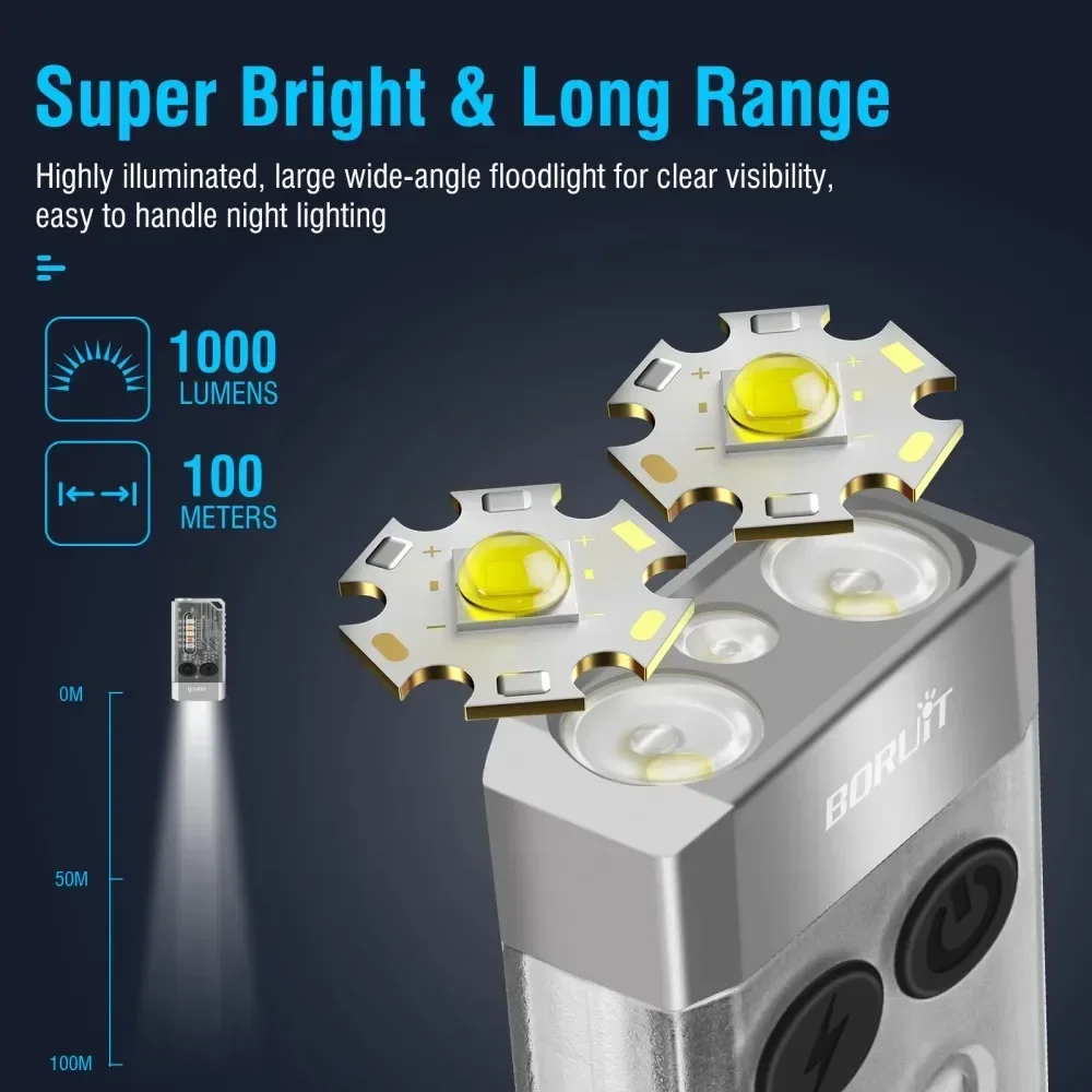 BORUiT V10 キーホルダー UV LED EDC 蛍 - Outdoor Camping Glamping のレビューと価格