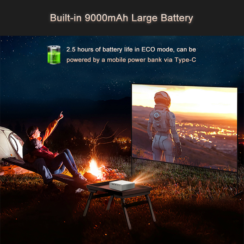 Jenovox M5000ミニDLPプロジェクター 4Kポー - Outdoor Camping Tv のレビューと価格