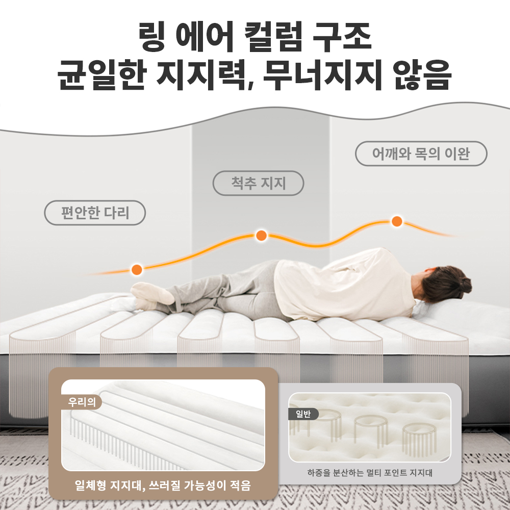 Naturehike-自己膨張式キャンプマットレス,統合ポン - Camp Pillow Compressible のレビューと価格