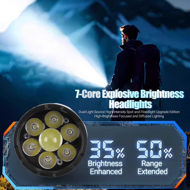1/2 個/セット高強力 LED 懐中電灯緊急スポットライト - Battery Outdoor Camping のレビューと価格