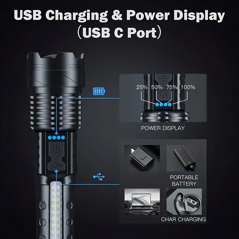 強力な LED 懐中電灯バッテリーディスプレイ USB 充電 - Battery Outdoor Camping のレビューと価格